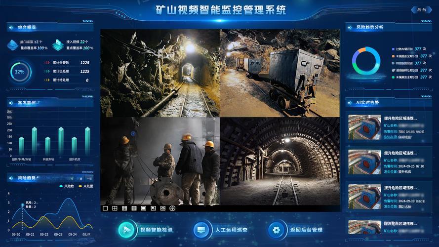 AI 视频分析识别流程界面
