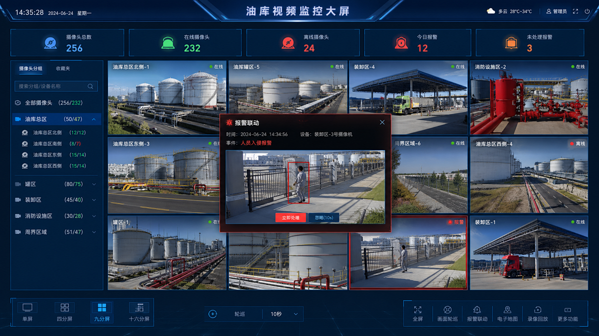 视频流媒体管理平台多画面监控界面